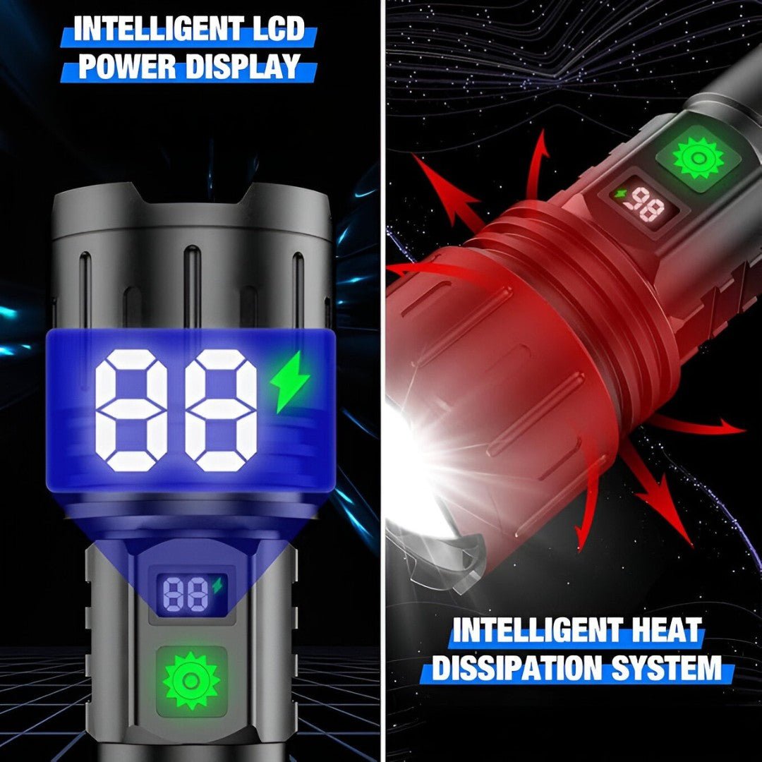 LumaBeam – Oplaadbare LED-zaklamp van 100.000 lumen met powerbank