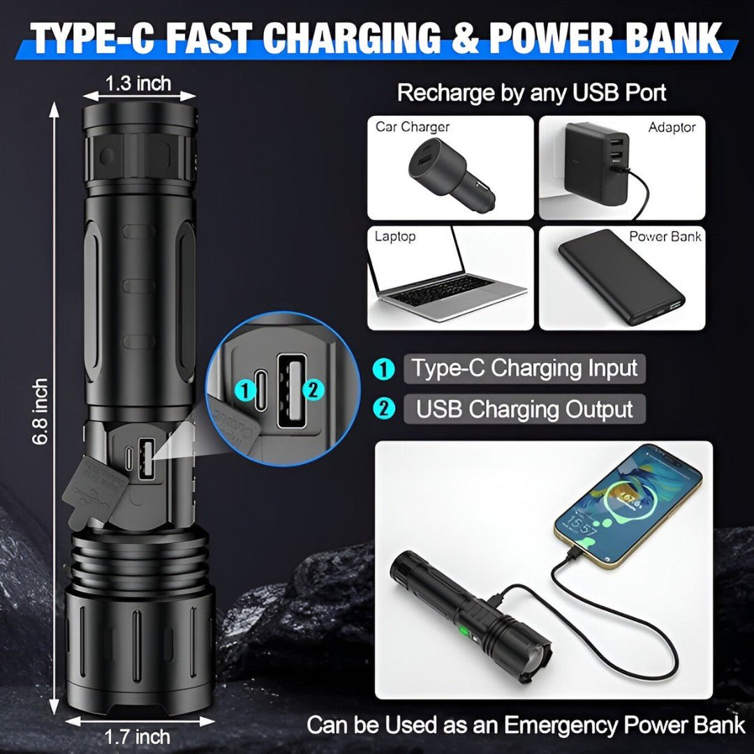 LumaBeam – Oplaadbare LED-zaklamp van 100.000 lumen met powerbank