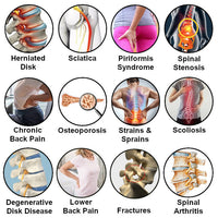 MagnaSpine – Orthopedische Magnetische Ondersteuningsriem