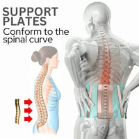 MagnaSpine – Orthopedische Magnetische Ondersteuningsriem