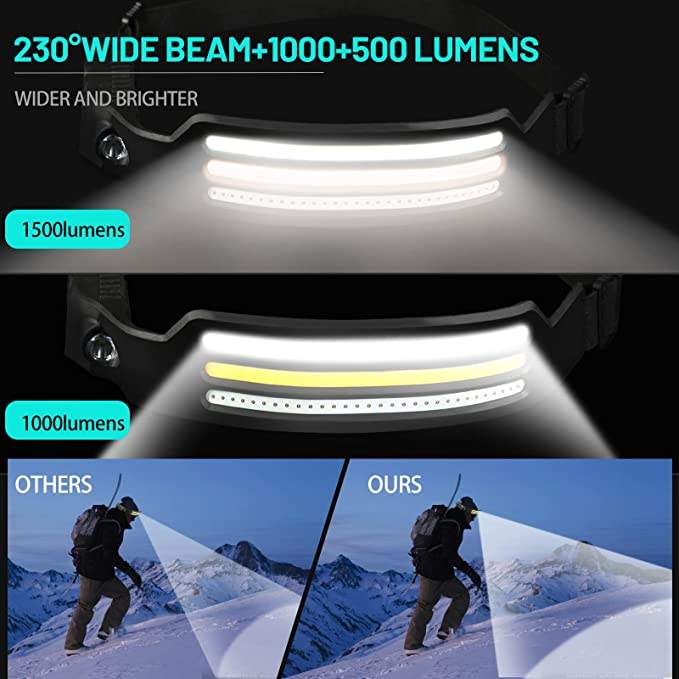 Skanto | LED Hoofdlamp X3 – Waterdichte & Oplaadbare Hoofdlamp voor Hardlopen, Wandelen & Buitenavonturen