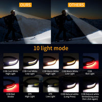 Skanto | LED Hoofdlamp X3 – Waterdichte & Oplaadbare Hoofdlamp voor Hardlopen, Wandelen & Buitenavonturen