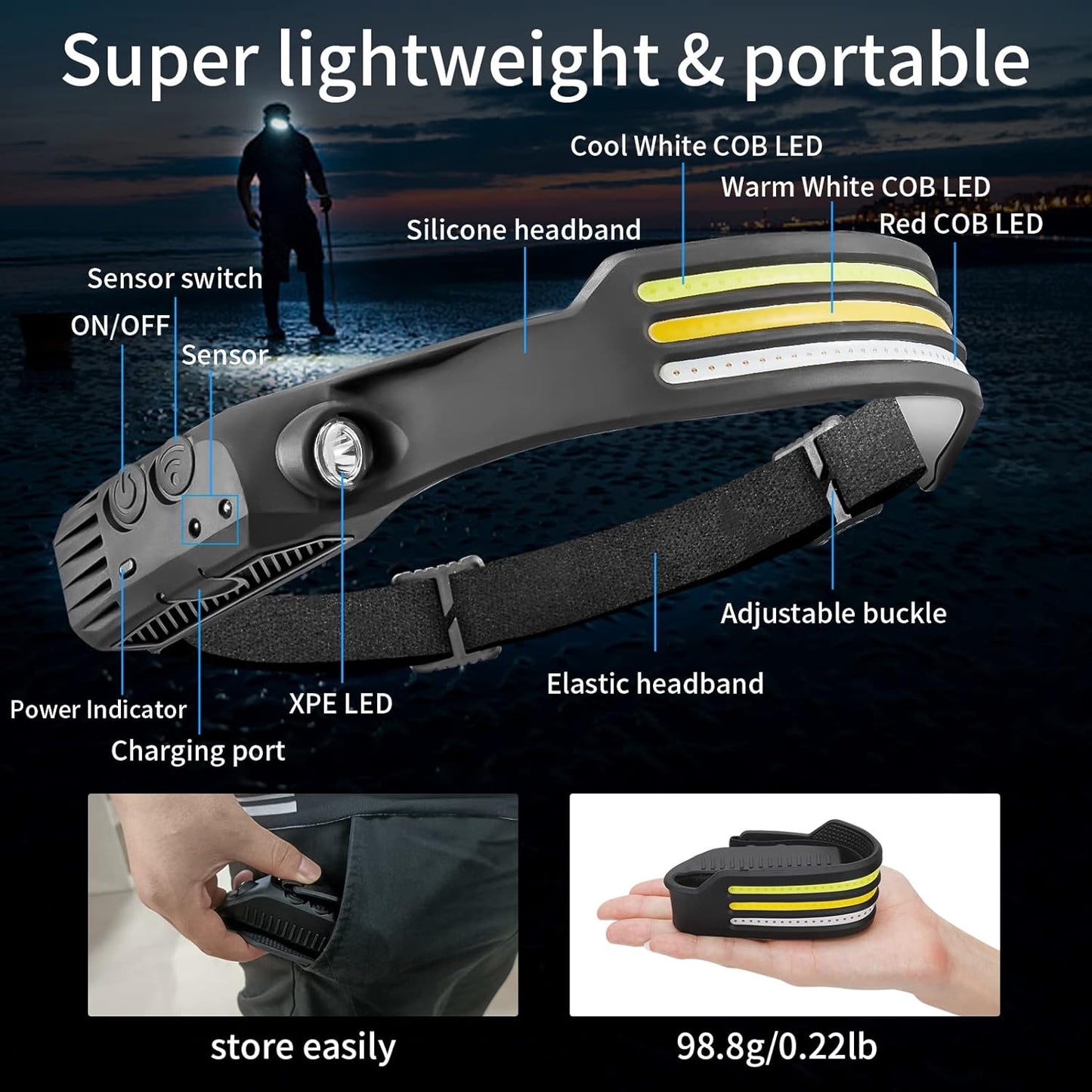 Skanto | LED Hoofdlamp X3 – Waterdichte & Oplaadbare Hoofdlamp voor Hardlopen, Wandelen & Buitenavonturen