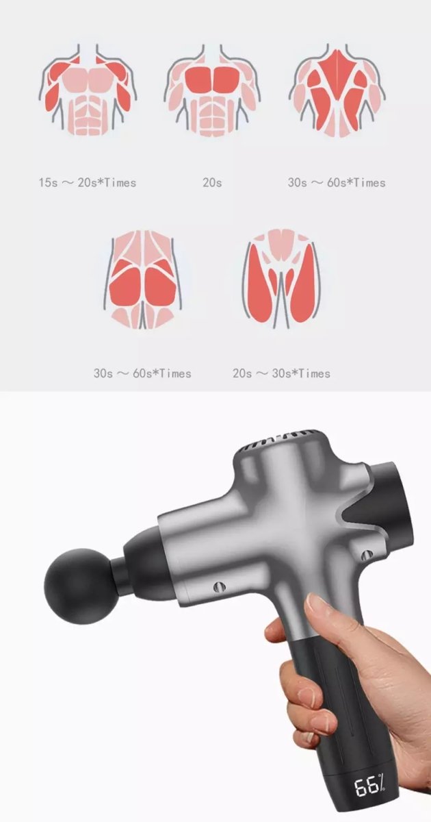Vivagun Massageapparaat - Premium Geluidsloze Massage voor Spieren