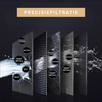 EcoPure | Verander je kraanwater in zuiver, verfrissend water