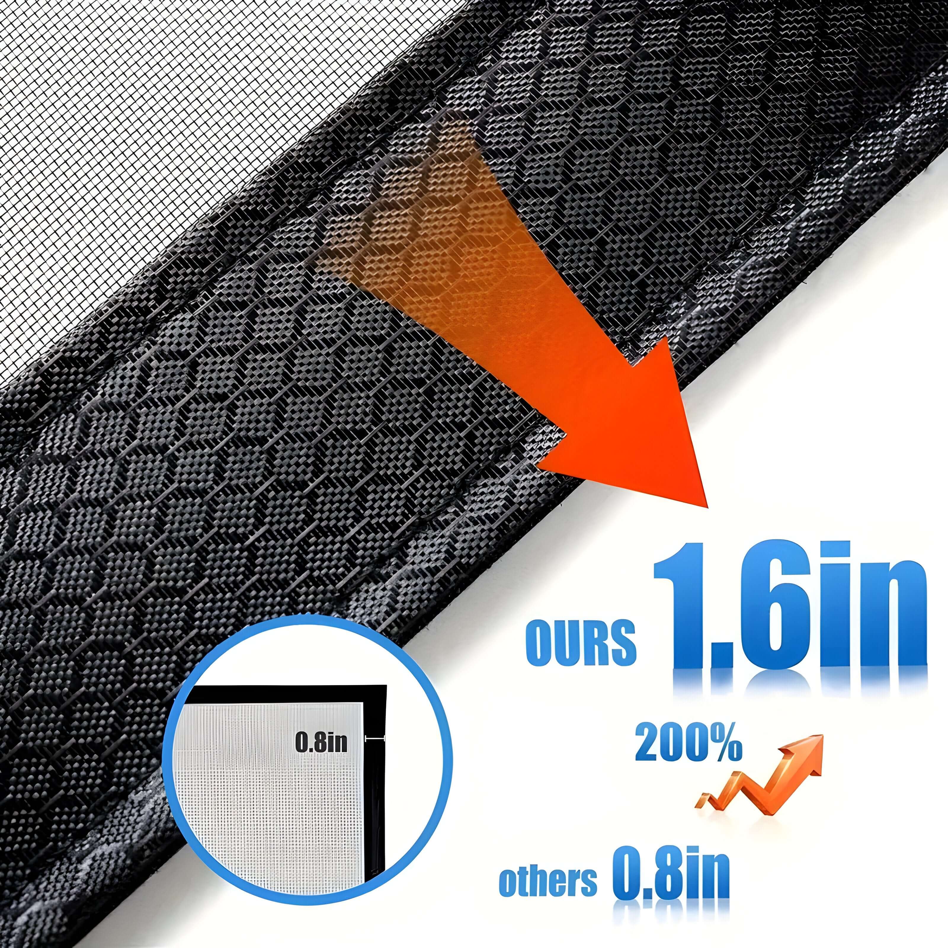 Magnetisch Muggennet Voor Deur – Zelfsluitend | Huisdiervriendelijk