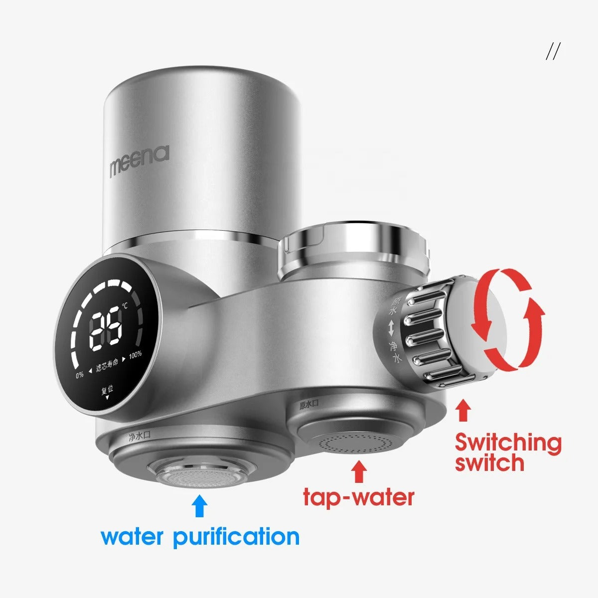Skanto | Kraanwaterfilter | Geavanceerd waterfilter voor schoner en gezonder kraanwater