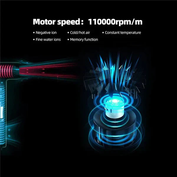 AeroBlitz - Ultralichte professionele haardroger - Hoogwaardige motor