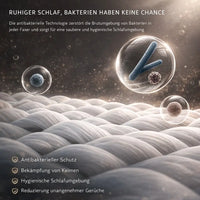 Matrasbeschermer | Waterdichte Matrasbeschermer | SlaapLux