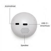 Gepersonaliseerd cadeau | Digitaal cadeau voor verjaardag of jubileum | MomentenBol