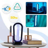 Bedwants UV Desinfectie Lamp Voor Thuis En Reizen, Multi-oppervlak