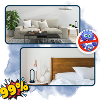 Bedwants UV Desinfectie Lamp Voor Thuis En Reizen, Multi-oppervlak