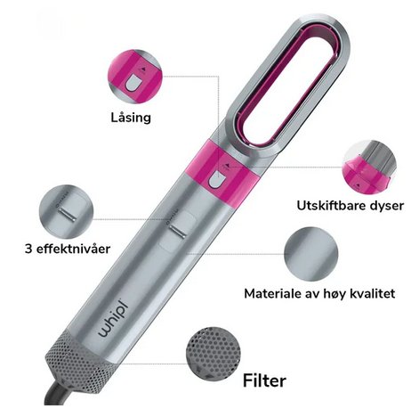 Professionele 5-in-1 Airstyler - Innovatieve Haartool met Coanda-effect