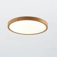 Ultratyn, cirkelvormige plafondlamp