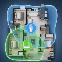 WLAN Versterker voor buiten & binnen | Dual Band WLAN Repeater | Funkhafen