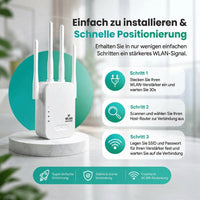 WLAN Versterker voor buiten & binnen | Dual Band WLAN Repeater | Funkhafen