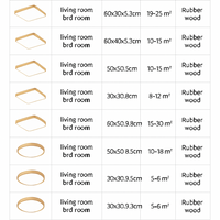LED-houten plafondlamp (verschillende vormen)