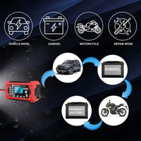 Auto Oplader PowerPulse – 12V/24V, Impulsherstel, LCD Display