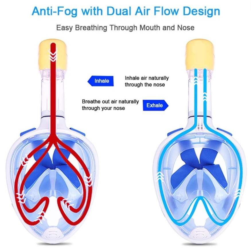 Pro-Grade Snorkelmasker