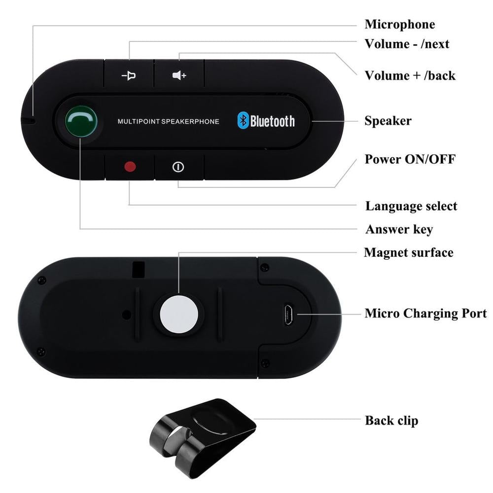 Bluetooth Handsfree Auto Luidspreker