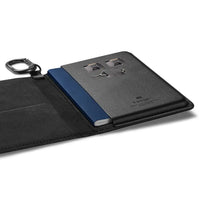 PocketShield – RFID Blokkerende Case