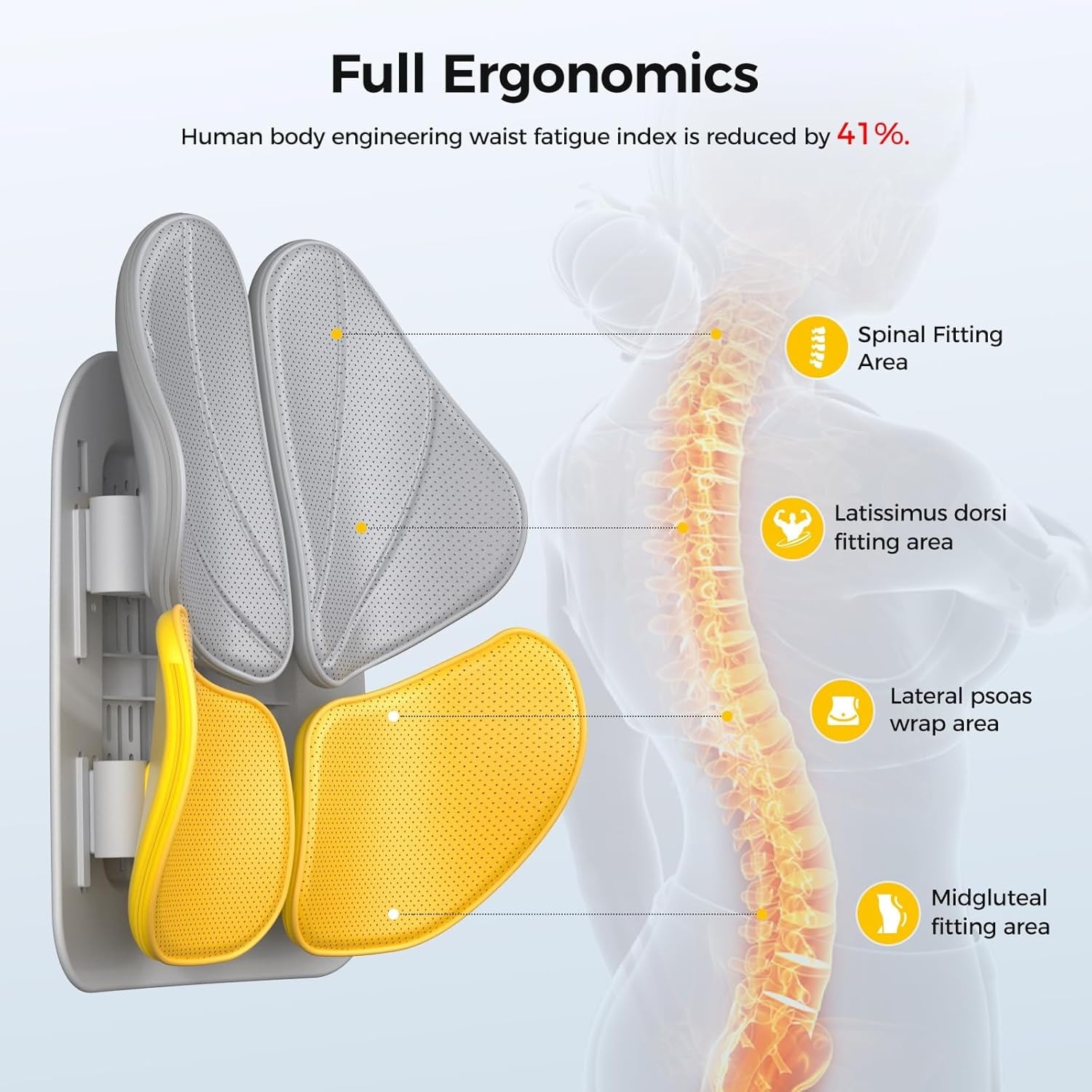 Rugkussen | Orthopedisch rugsteunkussen | Lendenkussen | RugRust