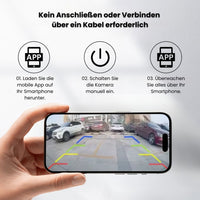 Draadloze achteruitrijcamera voor auto’s, campers, aanhangwagens en vrachtwagens | RückBlick
