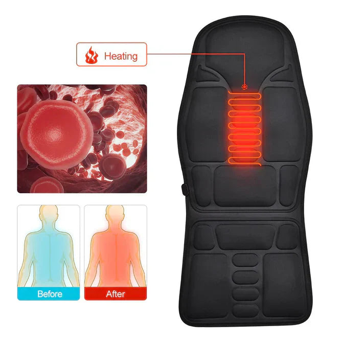 De Premium Massagestoel Met Verwarmd Rug- en Nekkussen