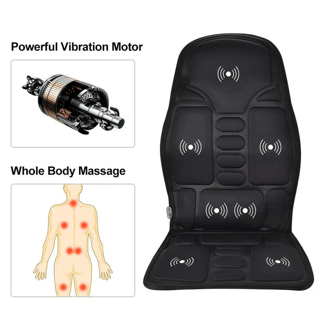 Skanto | De Premium Massage Stoel met Verwarmde Rug- en Neksteun