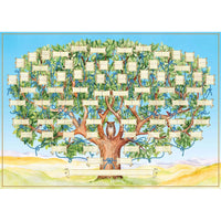 Stamboomdiagram voor 6 generaties - Decoratie voor thuis