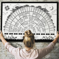 Stamboomdiagram voor 6 generaties - Decoratie voor thuis