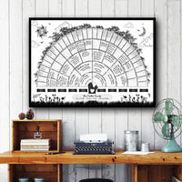 Stamboomdiagram voor 6 generaties - Decoratie voor thuis