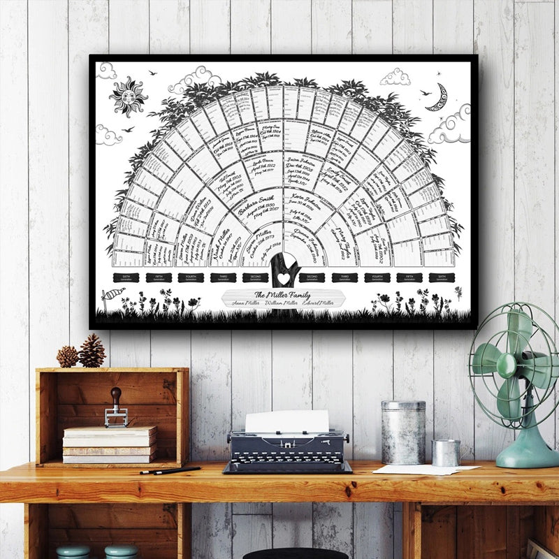 Stamboomdiagram voor 6 generaties - Decoratie voor thuis