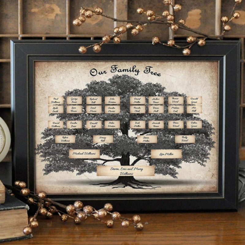 Stamboomdiagram voor 6 generaties - Decoratie voor thuis
