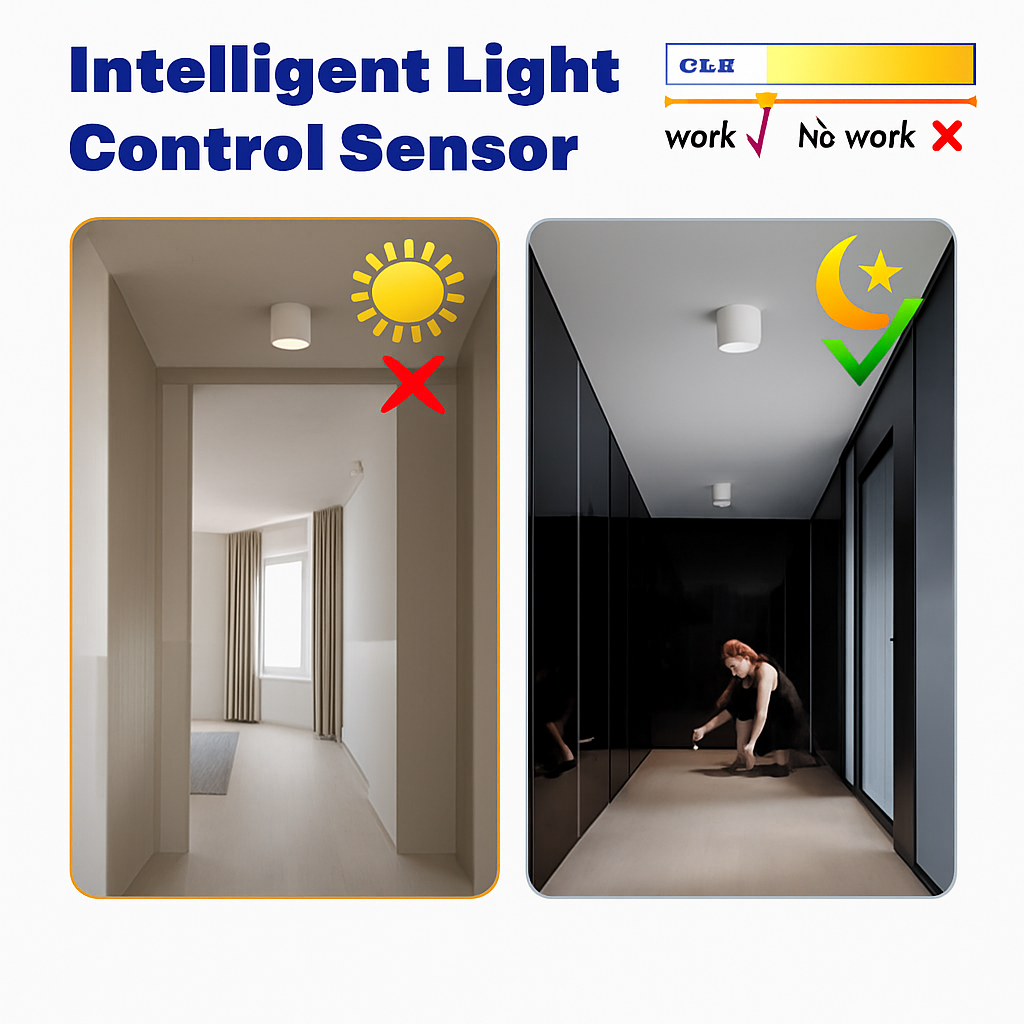 LED bewegingssensor spot 12W opbouw Anti-verblinding slim trap slaapkamer huis