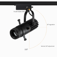 Verstelbare Led Inbouwspot