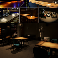 Verstelbare Led Inbouwspot