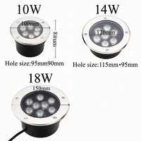 Ingebouwde High Power LED Waterproof Tuinspot