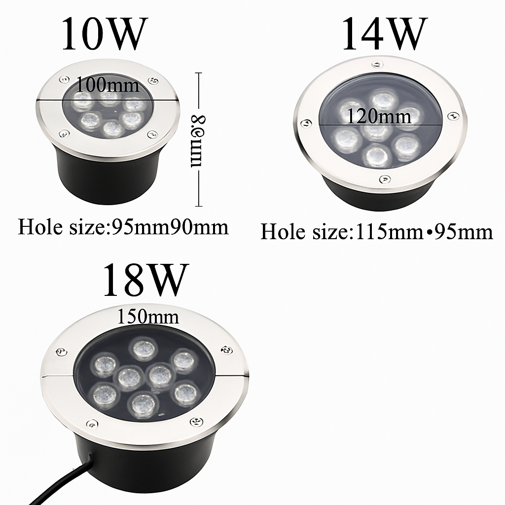 Ingebouwde High Power LED Waterproof Tuinspot
