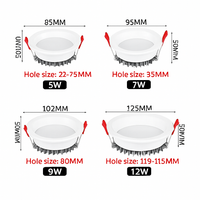 Inbouw LED Spotlicht met COB-technologie