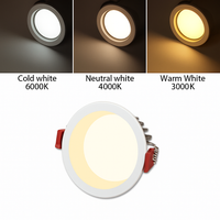 Inbouw LED Spotlicht met COB-technologie