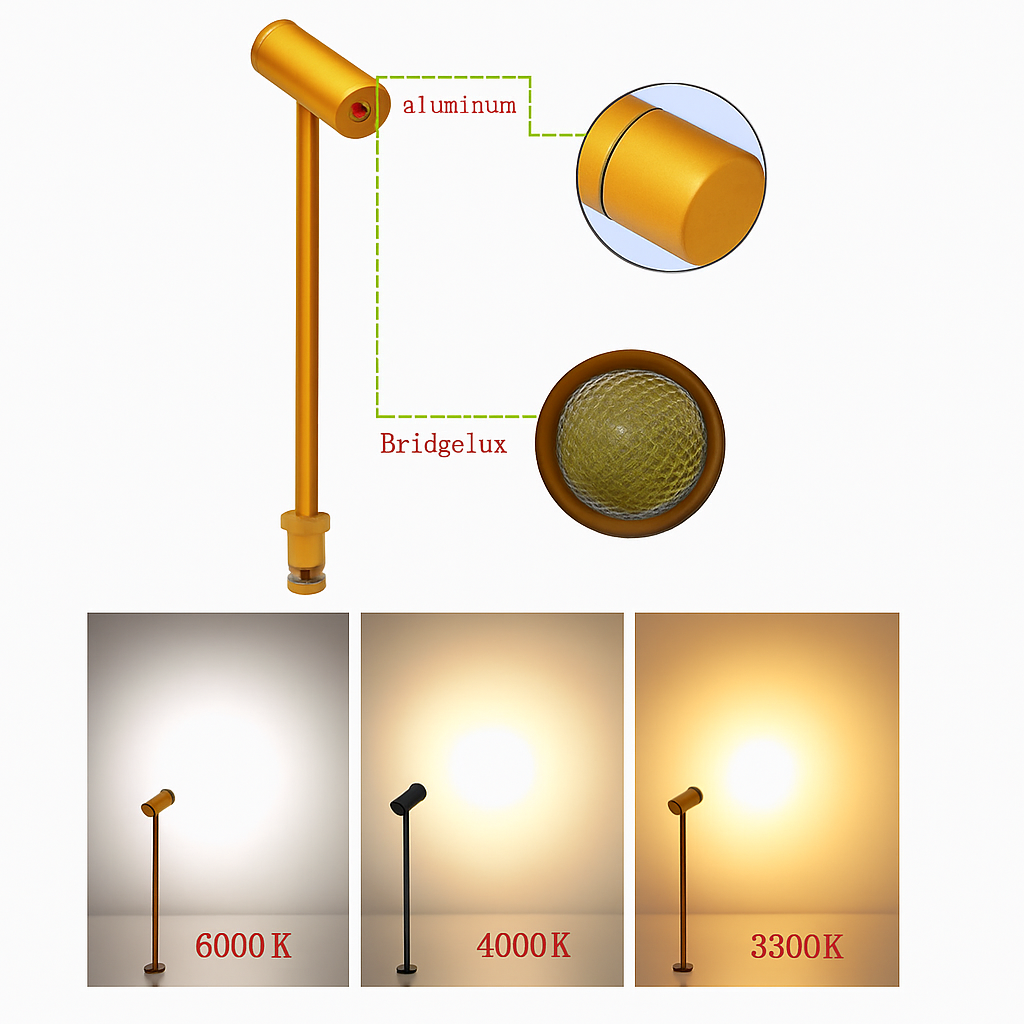 verstelbare LED vitrinespot voor sieraden