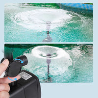 SereneSpray - duurzame fonteinpomp voor elegante waterpresentaties
