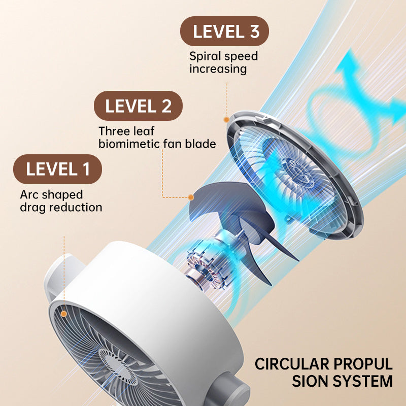 Motor Standventilator, 20 dB zeer stille ventilator, 30 m worpafstand, 2465 m³/h luchtvolume, ventilator met afstandsbediening & koeling