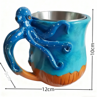 50% KORTING | ArtMug™ | Creatieve 3D Bekers – Uniek, Stijlvol & Expressief