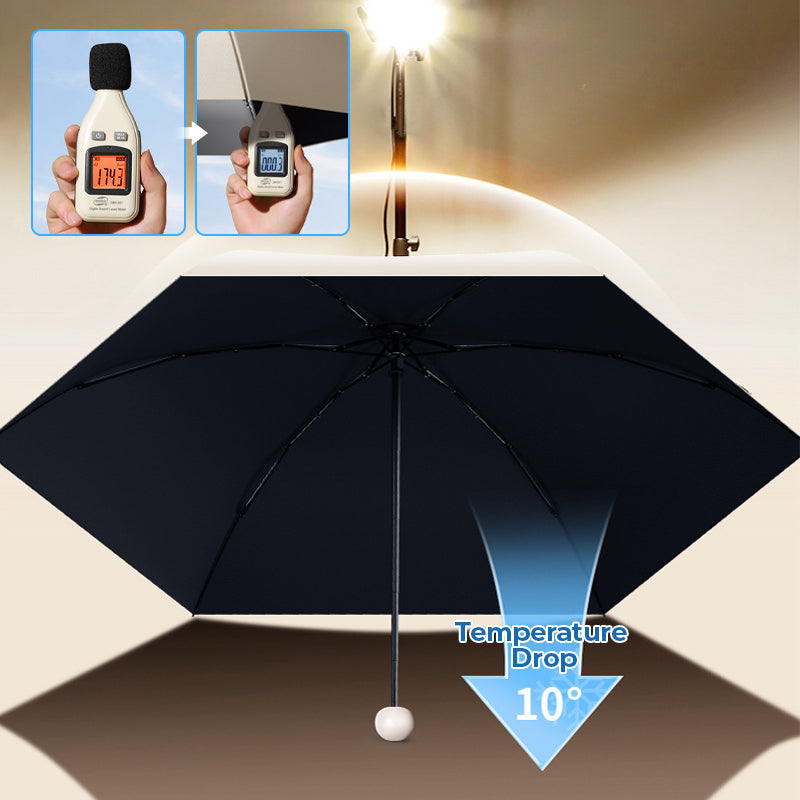Capsule-Tas Umbrella met UV-bescherming UPF50+ | Karnz