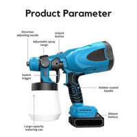 SprayMaster Draadloze Verfspuit