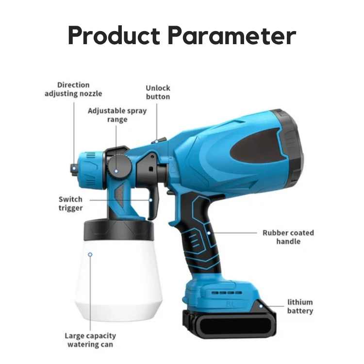 SprayMaster Draadloze Verfspuit