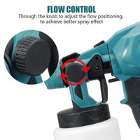 SprayMaster Draadloze Verfspuit