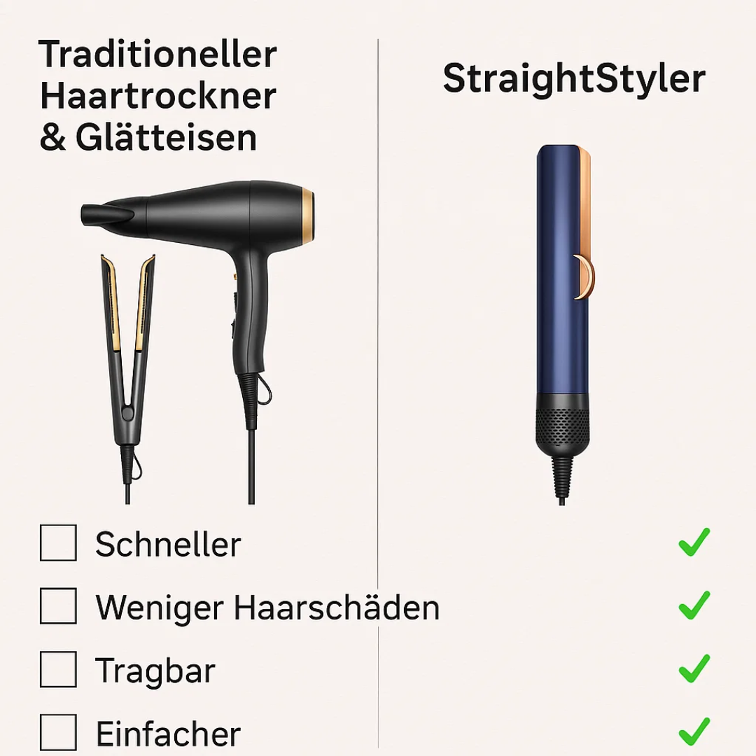 StraightStyler | 2-in-1 föhn en stijltang voor moeiteloos haarstylen